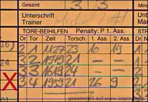 Ein Tor bei 19:59 im letzten Drittel beim Spiel EC Ratingen - KEV vom 03.12.1993.