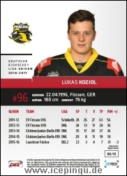 Lukas Koziol