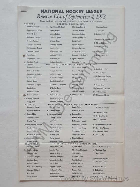 National Hockey League Reserve List of September 4 1973
