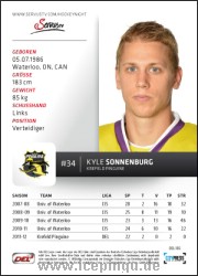 Kyle Sonnenburg