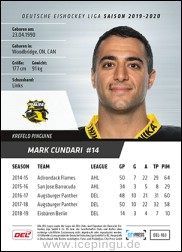 Mark Cundari