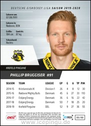 Phillip Bruggisser