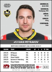 Ivan Petrakov