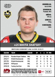 Nikita Shatsky / Shatskiy
